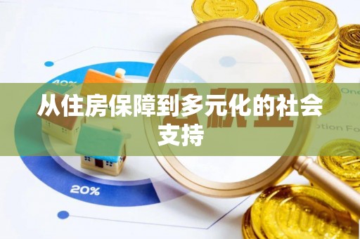 江州从住房保障到多元化的社会支持